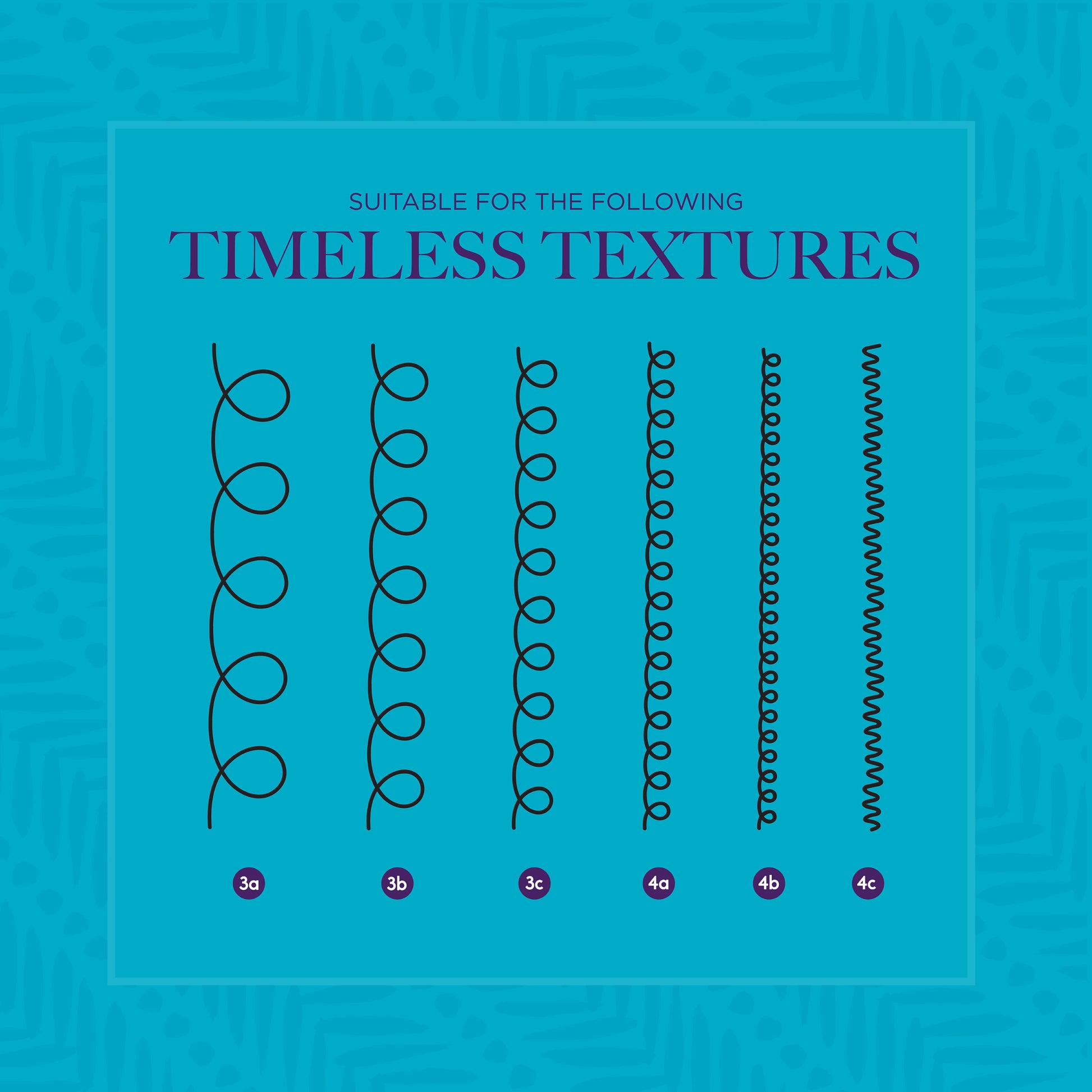 wakati sulfate-free shampoo timeless textures